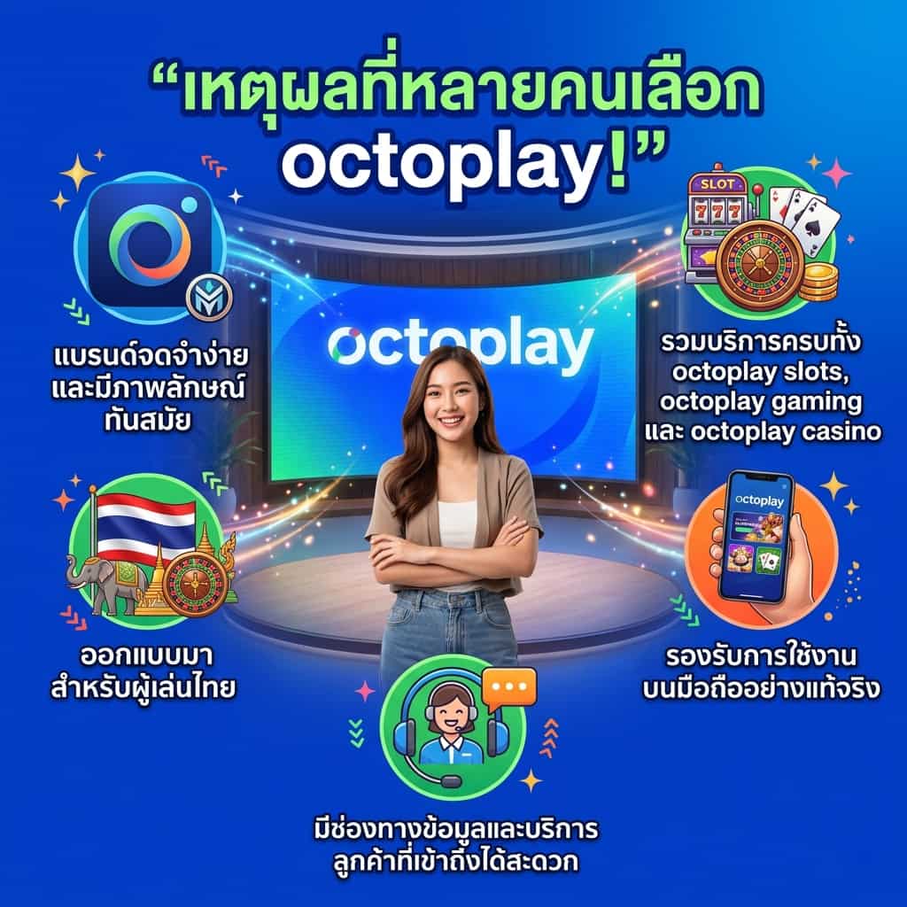 "Colorful infographic showcasing reasons for choosing octoplay, featuring an enthusiastic Asian female presenter, modern icons, and engaging Thai text